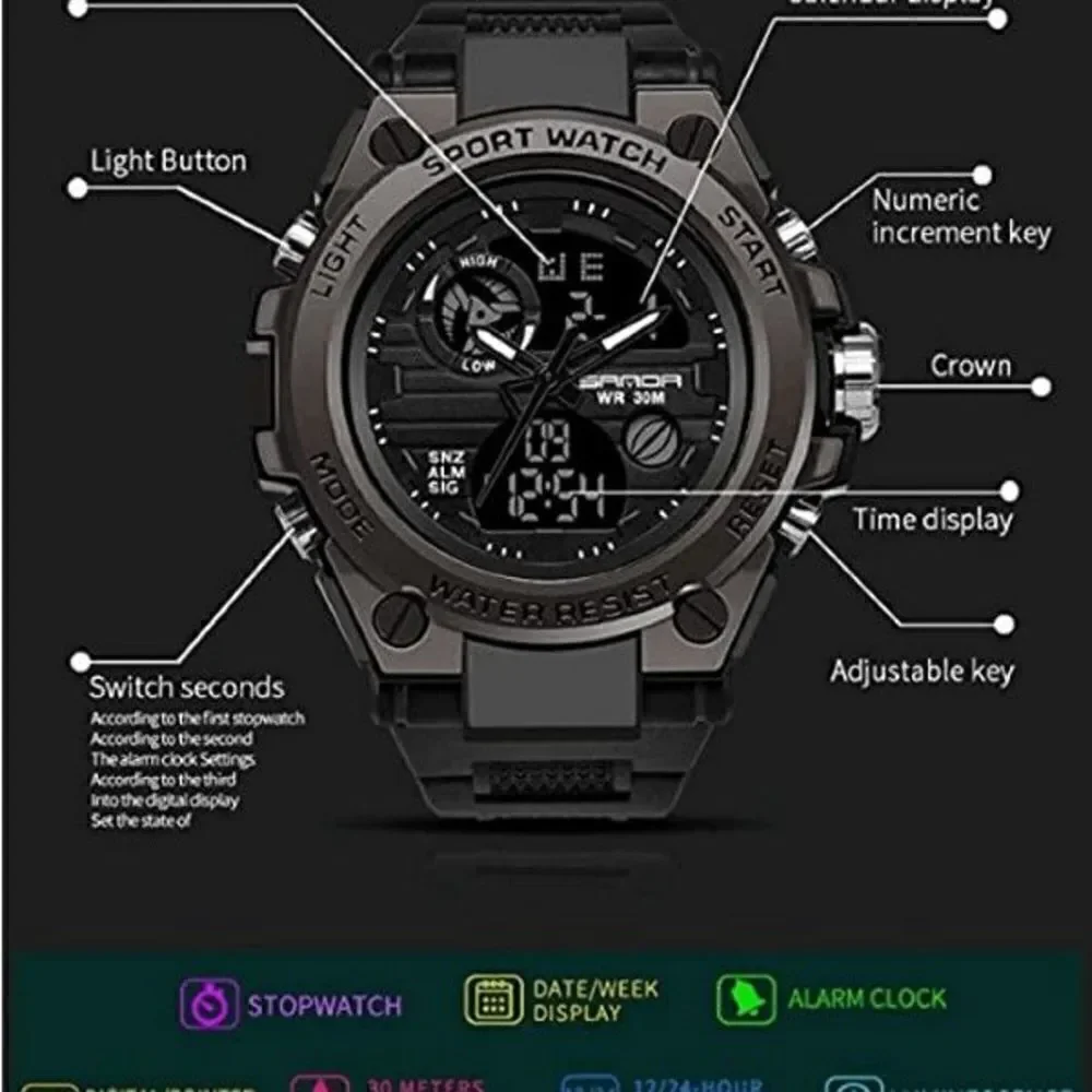 BLACK BLUE STAINLESS STEEL MILITARY SPORT WATERPROOF QUARTZ WRISTWATCH